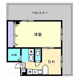 フルネス三浦