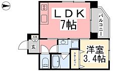 パミドール