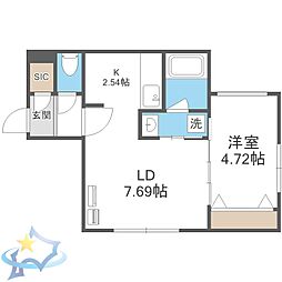 シエル琴似