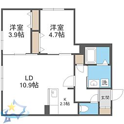 GRANDUKE永山公園通