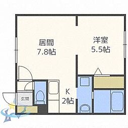 札幌市西区八軒六条東4丁目