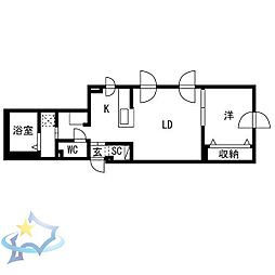 札幌市西区八軒一条東1丁目