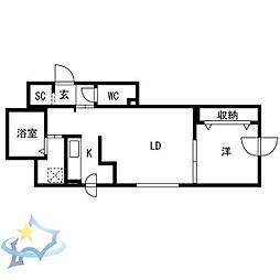 札幌市西区八軒一条東1丁目