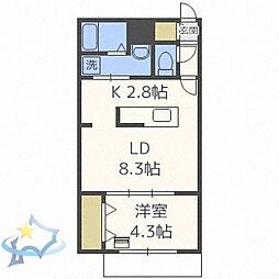 札幌市中央区宮の森二条6丁目