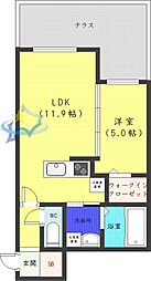 札幌市西区八軒一条東1丁目