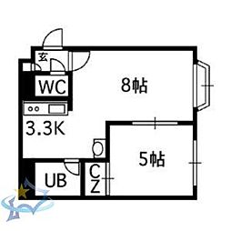 札幌市中央区南八条西8丁目