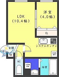 札幌市西区二十四軒四条7丁目