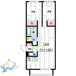 札幌市西区八軒九条東2丁目
