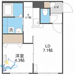 札幌市西区八軒二条東1丁目
