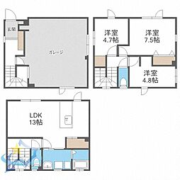 札幌市西区発寒三条3丁目の一戸建て