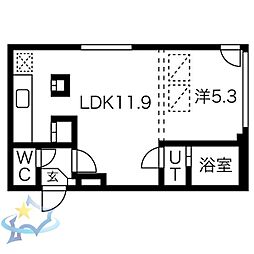 札幌市西区二十四軒四条5丁目