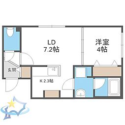 札幌市手稲区曙一条1丁目
