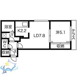 札幌市西区二十四軒四条2丁目