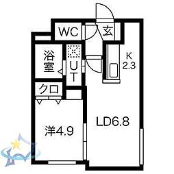 札幌市手稲区手稲本町一条2丁目