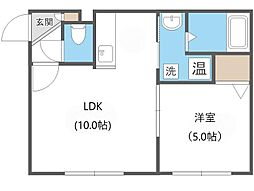 札幌市西区発寒七条11丁目