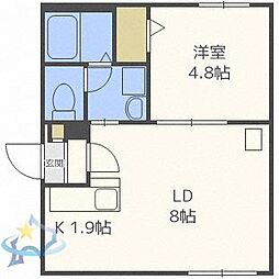 札幌市西区八軒五条西1丁目