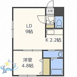 札幌市西区発寒四条7丁目