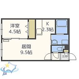 札幌市手稲区手稲本町二条1丁目