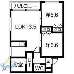 札幌市手稲区手稲本町二条5丁目