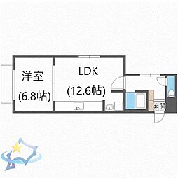 札幌市西区琴似一条7丁目