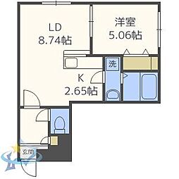 札幌市西区西町南19丁目