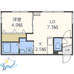 札幌市西区発寒十一条2丁目