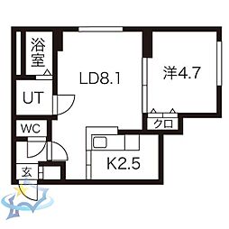 札幌市西区二十四軒四条5丁目