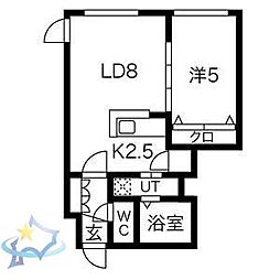 札幌市西区琴似二条5丁目