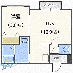 札幌市西区二十四軒三条5丁目
