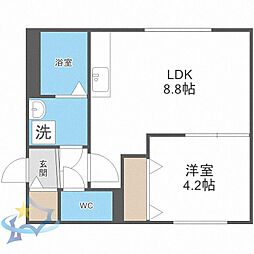 札幌市西区二十四軒三条5丁目