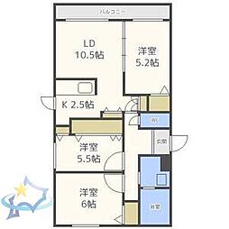札幌市西区八軒三条西1丁目