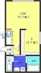 札幌市西区琴似一条7丁目