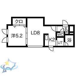 札幌市西区二十四軒三条6丁目