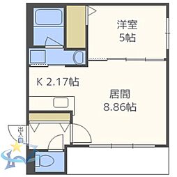 札幌市西区琴似三条7丁目