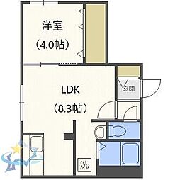 札幌市西区八軒三条西1丁目