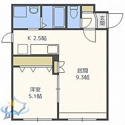 札幌市西区二十四軒一条4丁目