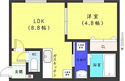 札幌市西区二十四軒三条2丁目