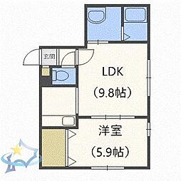 札幌市西区二十四軒四条5丁目