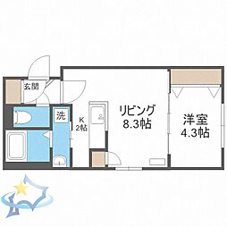 札幌市西区八軒三条東1丁目