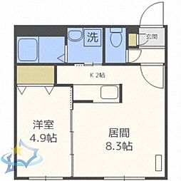 札幌市西区八軒三条東1丁目