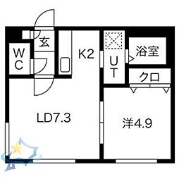 札幌市西区二十四軒三条2丁目
