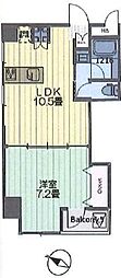 ＧＳハイム新大久保