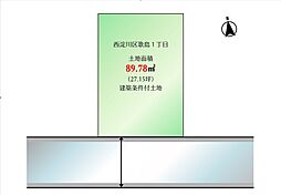 西淀川区歌島1丁目　建築条件付き土地
