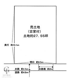 城陽市寺田今堀　売土地　建築条件無