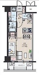 シンセラティ薬院