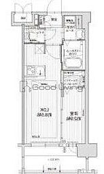 グランフォーレ大橋プレミア