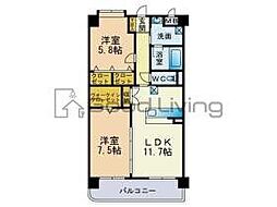 グランデバードレ