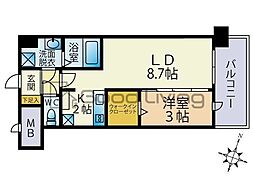 ルミエール大橋駅南