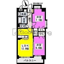 グート千早