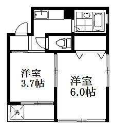 中野区上高田１丁目